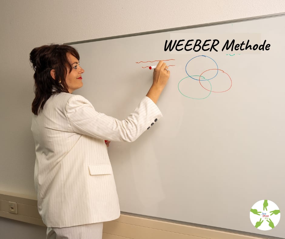 WEEBER Methode - JongStressVRIJ